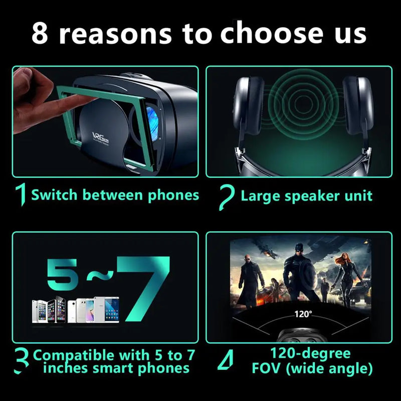 Original VRG PRO 3D VR Gglasses Virtual Reality 3D Glasses Full Screen Visual Wide-Angle VR Glasses For Smartphone