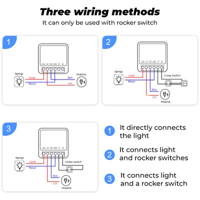 Tuya 16A ZigBee WiFi Smart Switch Module with Power Monitor 2 Way Control Breaker Works with Alexa Google Home Smart Life APP