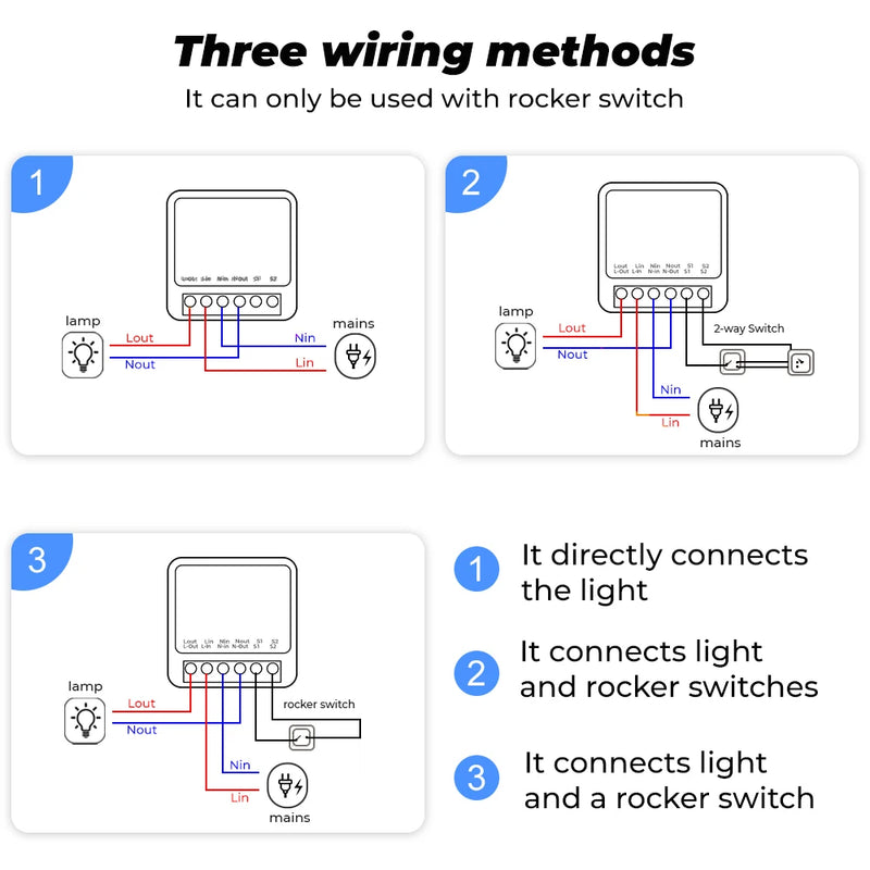 Tuya 16A ZigBee WiFi Smart Switch Module with Power Monitor 2 Way Control Breaker Works with Alexa Google Home Smart Life APP