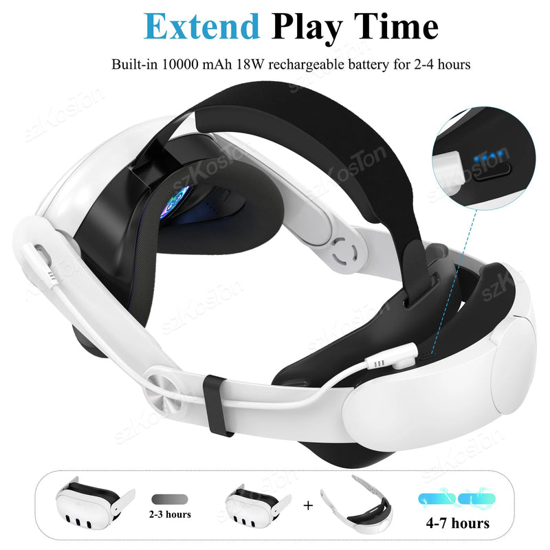 Head Strap 10000mAh Battery for Quest 3 VR Headset Adjustable Headstrap Extend Playtime Enhanced for Meta Quest 3 Accessories