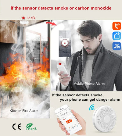 Tuya WiFi Carbon Monoxide Smoke Detector 2 in 1 Co Smoke Sensor Smart Life APP Control Fire Sound Alarm Security Protection