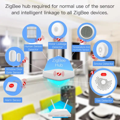 Tuya Smart Home Wifi/zigbee GAS LPG Leak Sensor Alarm Fire Security Detector Gas Detector Smart Life Security Protection