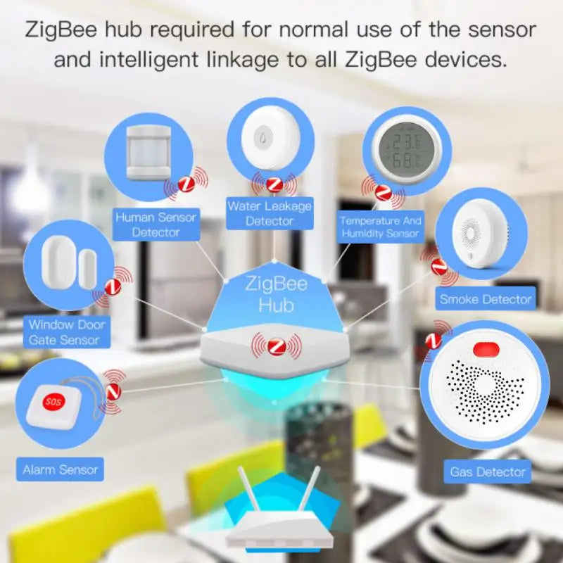 Tuya Smart Home Wifi/zigbee GAS LPG Leak Sensor Alarm Fire Security Detector Gas Detector Smart Life Security Protection