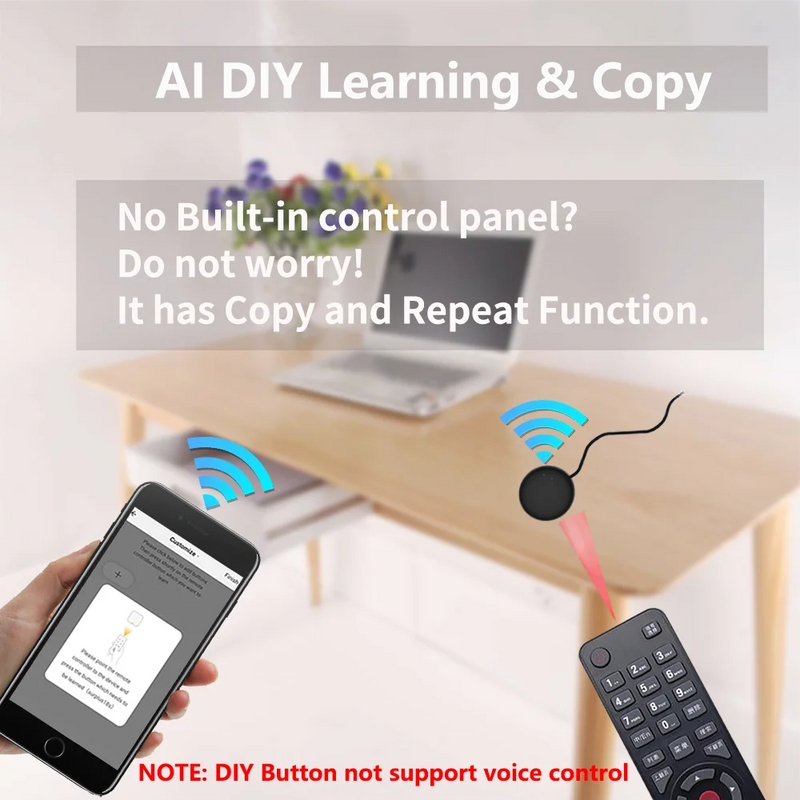 Tuya WiFi Smart IR Remote Control Smart Life APP Replace TV DVD AUD AC Remote Works with Alexa Google Home