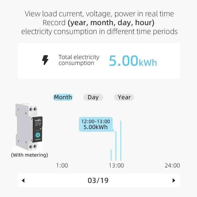 TUYA WIFI Smart Circuit Breaker Power Metering 1P 63A DIN Rail for Smart Home wireless Remote Control Smart Switch by APP TONGOU