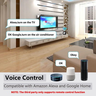 Tuya Smart WiFi Universal IR Remote Temperature Humidity Sensor for Air Conditioner TV AC Works with Alexa,Google Home Yandex