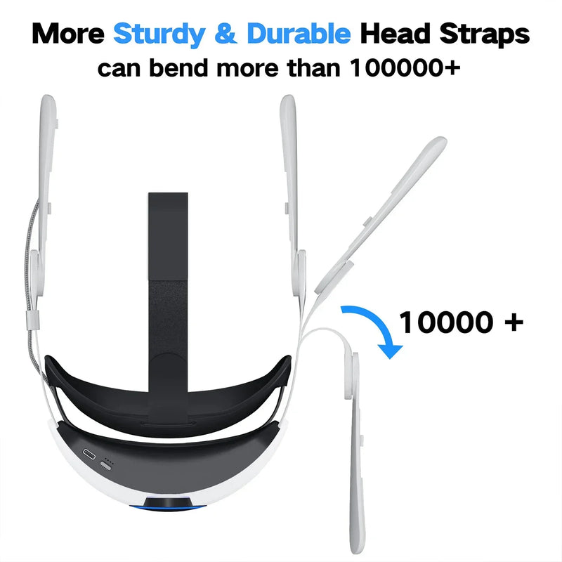 Elite Strap whith Battery For Oculus Quest 2 VR Headset Adjustable Head Strap 10000mAh Power Bank for Meta Quest 2 Accessories