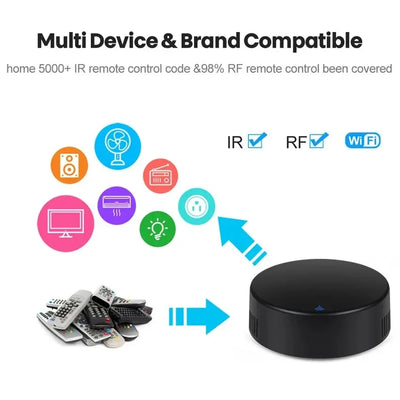 Smart RF 433 IR Remote Control Tuya WiFi Smart Home Infrared Controller for Air Conditioner ALL TV LG Support Alexa Google Home