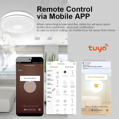 Tuya Smart WiFi Smoke Carbon Monoxide Composite Home Fire Detector Smoke Alarm Sensor Tuya Smoke Alarm Fire Protection