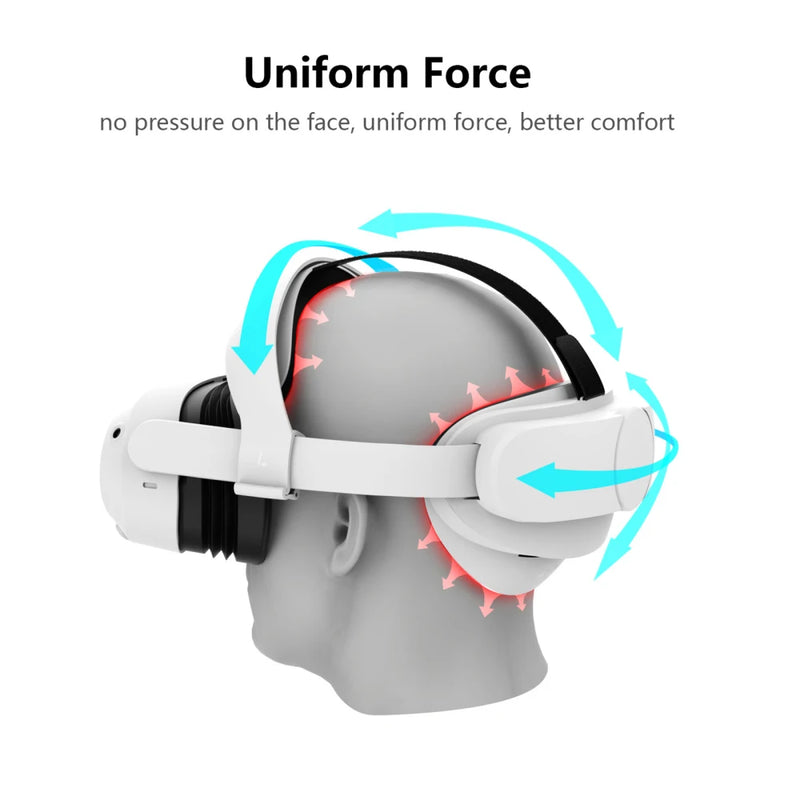 For PICO 4 Headrest Cushion Forehead Support Retractable Visor Game VR Glasses 3-in-1 Head Strap for PICO4 Pro