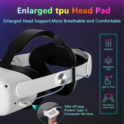 Head Strap with 10000mAh Battery for Oculus Quest 2 VR Headset Fast Charging Power Elite Strap for Oculus Quest 2 Accessories