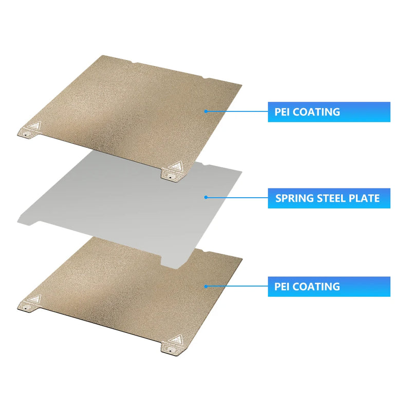 For Creality K1 Upgrade Heated Bed PEO/PET/PEI Sheet 235x235mm Double 3D Printing Diamond Plate For Ender 3 S1/S1 Pro/K1 Parts