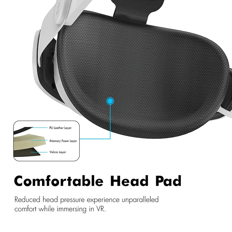 New Adjustable Comfortable Head Strap for Meta Quest 3 Comfort Battery 6000mAh USB-C Port Charging Headset VR Accessories