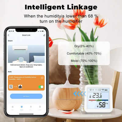 Tuya New WiFi Temperature Humidity Sensor Smart Life Backlight Hygrometer Thermometer Sensor Support Alexa Google Home Assistant