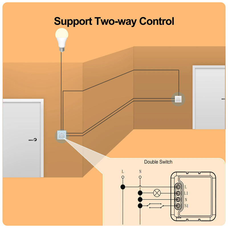 Tuya 16A ZigBee WiFi Smart Switch Module with Power Monitor 2 Way Control Breaker Works with Alexa Google Home Smart Life APP