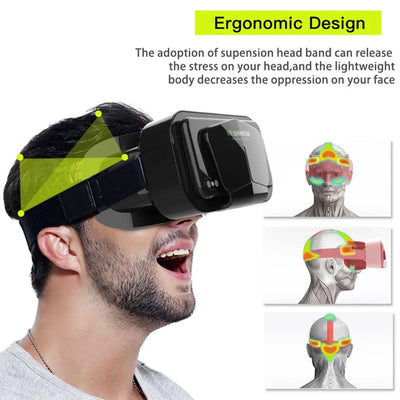 3D Virtual Reality Game Helmet G10 IMAX VR Headset 360 Degree Panoramic 3D Virtual Reality Helmet for 4.7-7.0 inches Smartphone