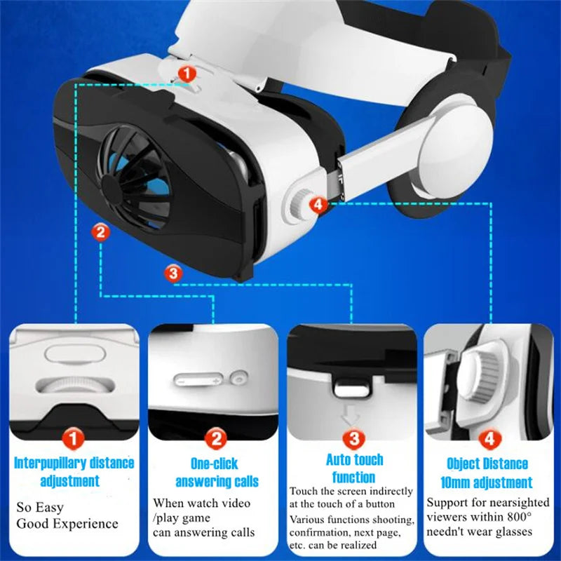 Virtual Reality VR Glasses for Phone IMAX Huge Screen 3D Glasses Google Cardboard Box VR Headset Helmet with Fan,Support Gamepad