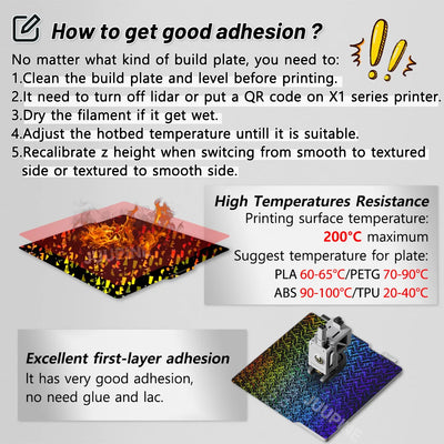 Juupine For Bambu Lab Build Plate Bambulab P1s Textured Pei Sheet Pey Peo H1H 257x257 Build Plate Bambu Labs X1C P1P Upgrades