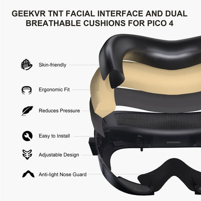 GEEKVR Facial Interface & Head Strap for Pico 4: Customized Comfort and Perfect Fit