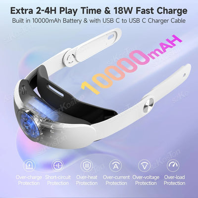 Replacement Elite Strap for Meta Quest 3 Head Strap with Battery VR Headset Fast Charging for Meta Quest 3 Accessories