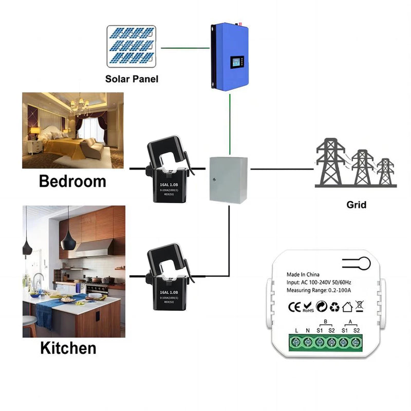 100A Wifi Tuya Intelligent Energy Meter Solar PV System Power Production Consumption Bidirectional Monitoring Meter APP Control