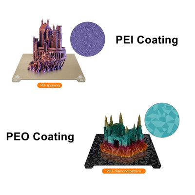 For Creality K1 Upgrade Heated Bed PEO/PET/PEI Sheet 235x235mm Double 3D Printing Diamond Plate For Ender 3 S1/S1 Pro/K1 Parts