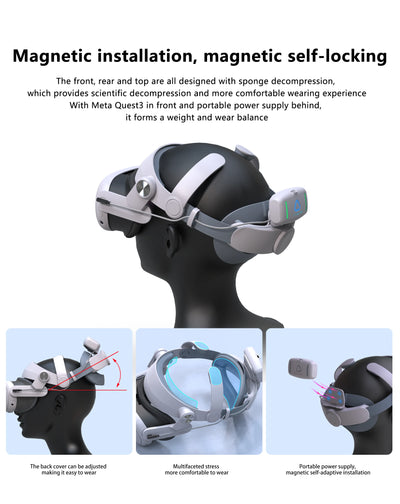 VR Elite Strap for Meta Quest 3 Fast Charging Elite Headband Alternative Upgrades Head Strap for Oculus Quest 3