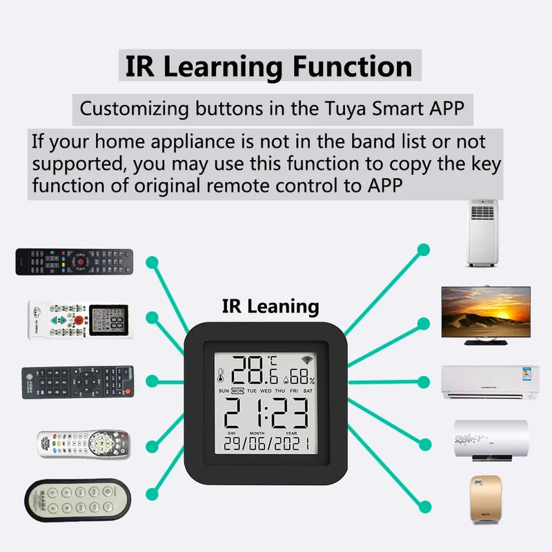 Tuya Smart WiFi Universal IR Remote Temperature Humidity Sensor for Air Conditioner TV AC Works with Alexa,Google Home Yandex