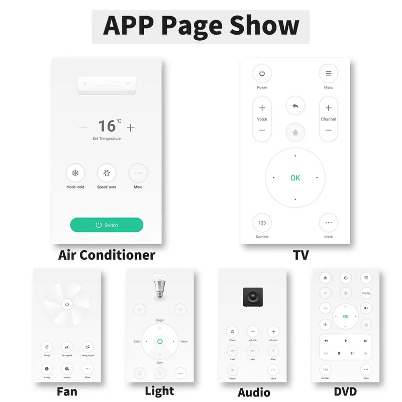 Tuya WiFi Smart IR Remote Control Smart Life APP Replace TV DVD AUD AC Remote Works with Alexa Google Home