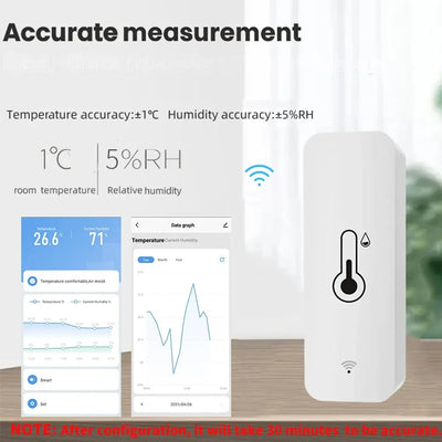 Tuya WiFi Smart Temperature And Humidity Sensor Battery Powered ZigBee Smart Home Security Work With Alexa Google Home