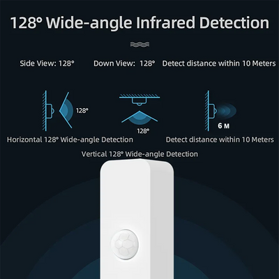 Tuya WiFi Zigbee PIR Motion Sensor Smart Home Human Body Infrared Detector Security Smart Life Works With Alexa Google Home