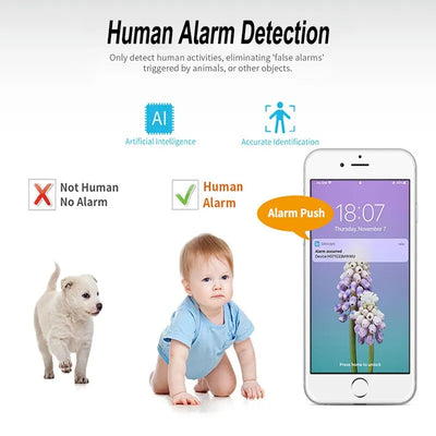 DBIT Baby Monitor 3MP Tuya Smart Wifi Video Surveillance Cameras Newborn Baby Security Protection Two Way Audio Night Vision