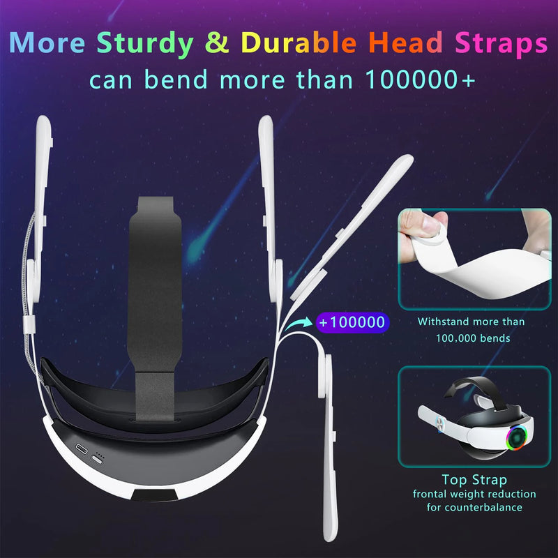 Head Strap with 10000mAh Battery for Oculus Quest 2 VR Headset Fast Charging Power Elite Strap for Oculus Quest 2 Accessories