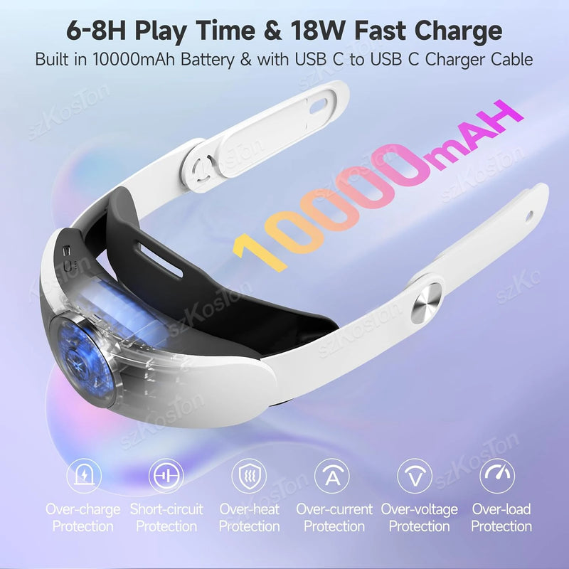 Adjustable Head Strap for Quest 3 VR Headset 10000mAh Battery Extend VR Playtime Enhanced Support for Meta Quest 3 Accessories