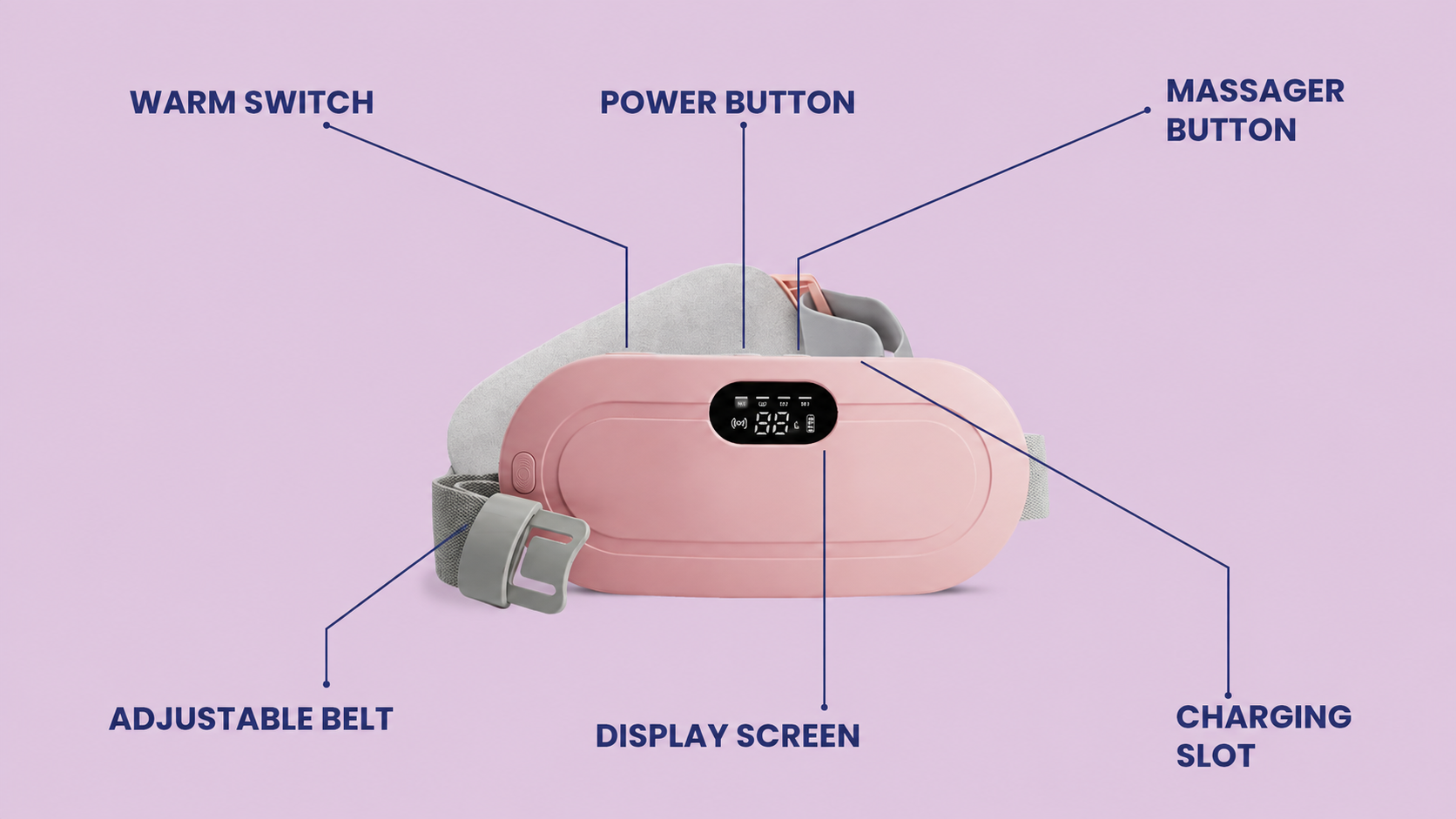 Heating belt control buttons and adjustable strap