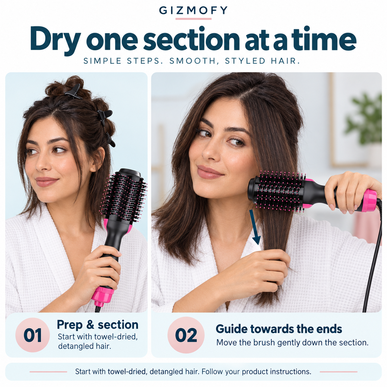 Dry in sections — Gizmofy illustrated product guide
