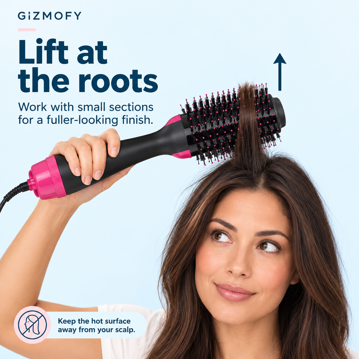 Lift at the roots — Gizmofy illustrated product guide