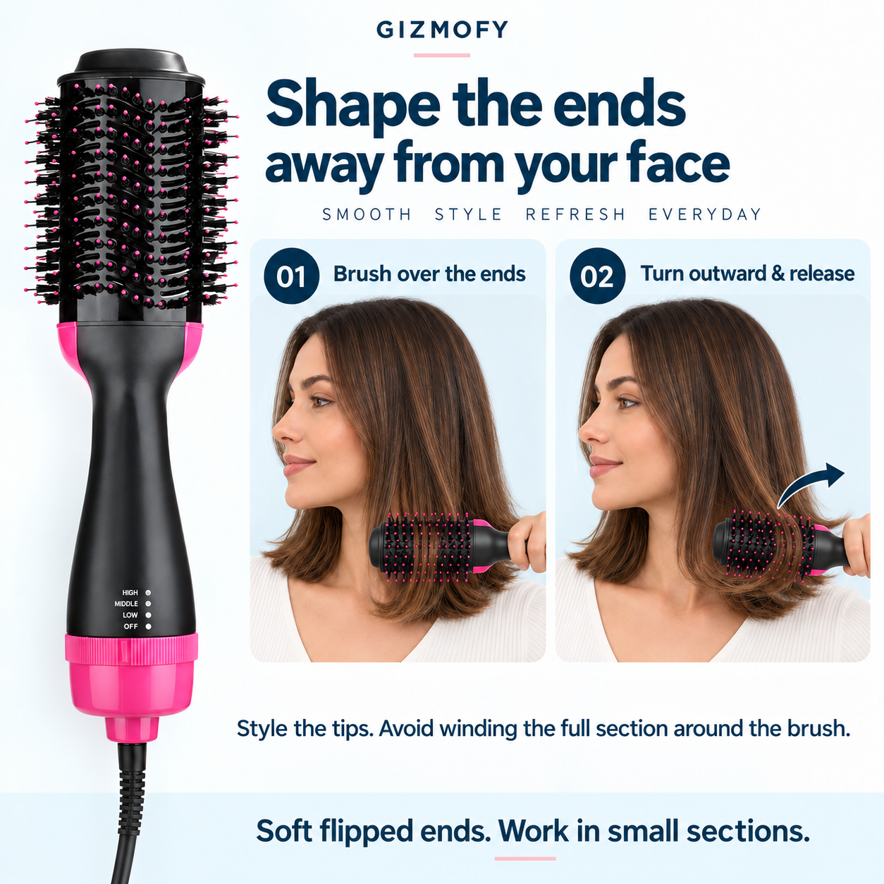 Shape ends away from your face — Gizmofy illustrated product guide