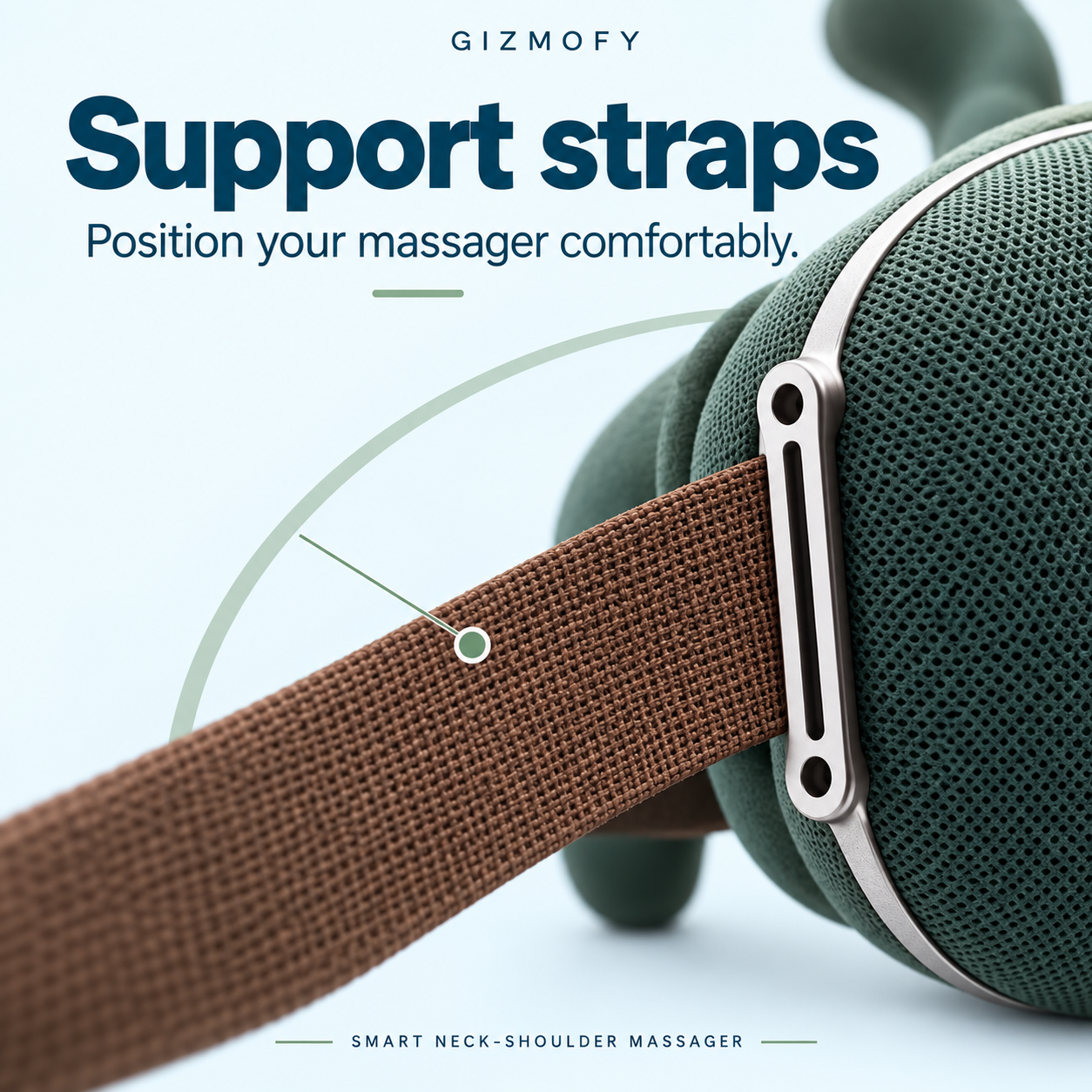 Support straps — Gizmofy illustrated product guide
